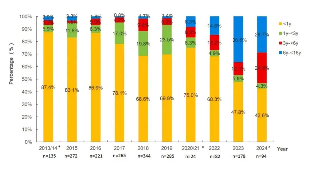 中国·122cc太阳成(集团)有限公司-官方网站