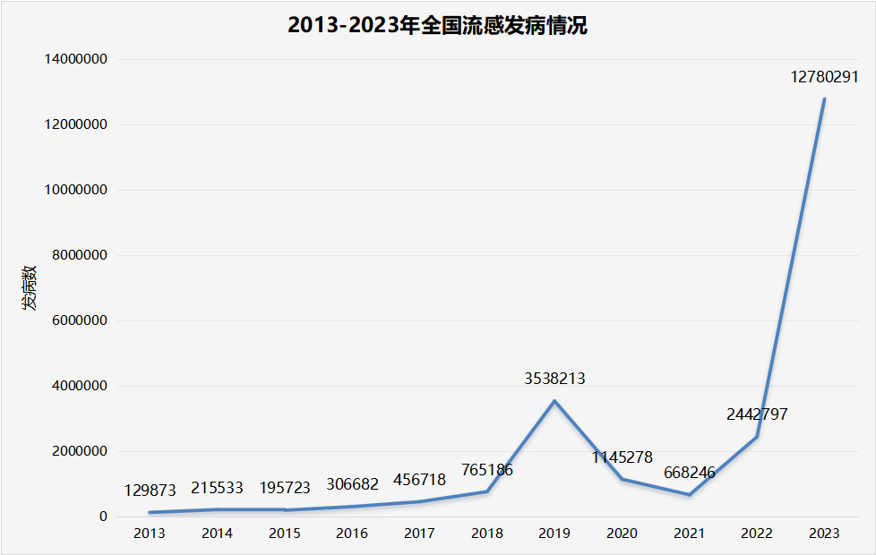 中国·122cc太阳成(集团)有限公司-官方网站