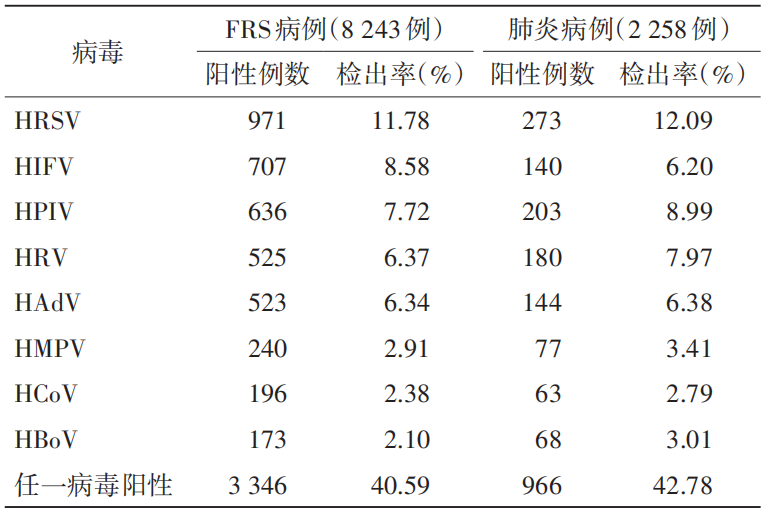 中国·122cc太阳成(集团)有限公司-官方网站