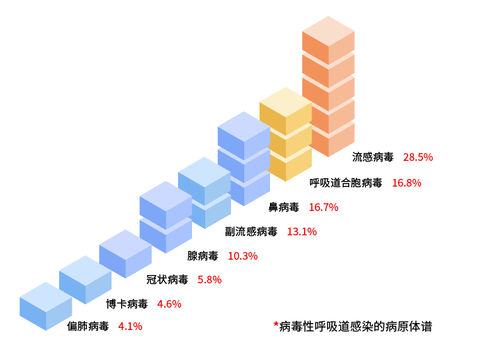 中国·122cc太阳成(集团)有限公司-官方网站