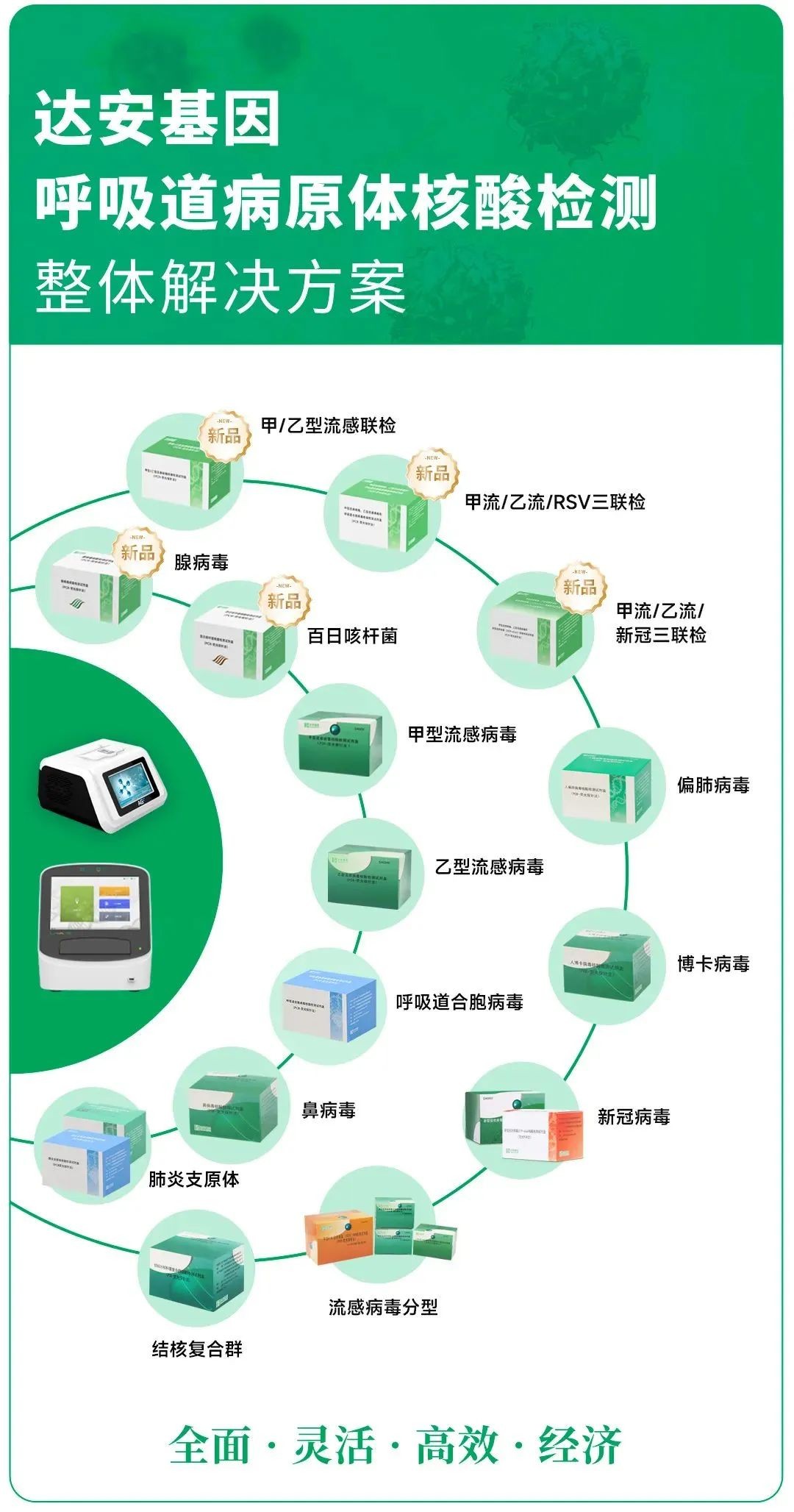 中国·122cc太阳成(集团)有限公司-官方网站