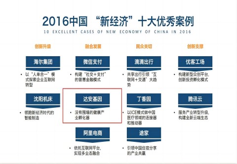 中国·122cc太阳成(集团)有限公司-官方网站