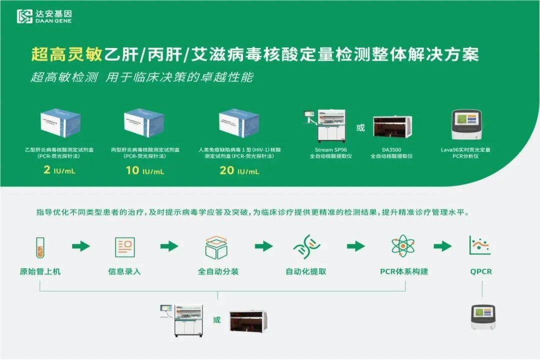中国·122cc太阳成(集团)有限公司-官方网站