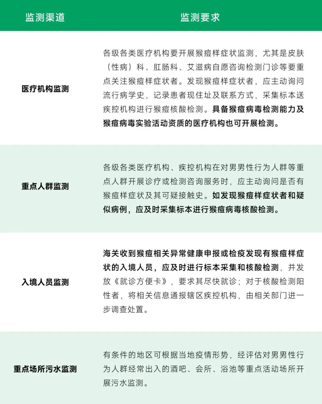 中国·122cc太阳成(集团)有限公司-官方网站