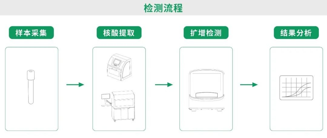中国·122cc太阳成(集团)有限公司-官方网站