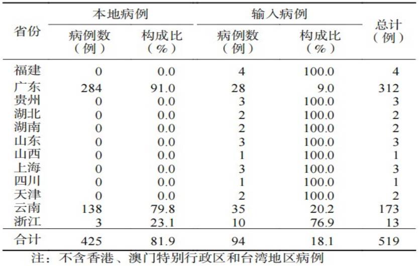 中国·122cc太阳成(集团)有限公司-官方网站